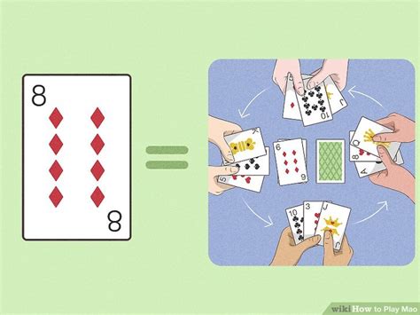 How to Play Mao (with Pictures) .